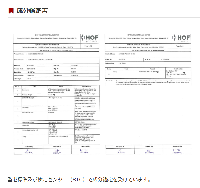 グー薬局の成分鑑定書